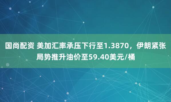 国尚配资 美加汇率承压下行至1.3870，伊朗紧张局势推升油价至59.40美元/桶